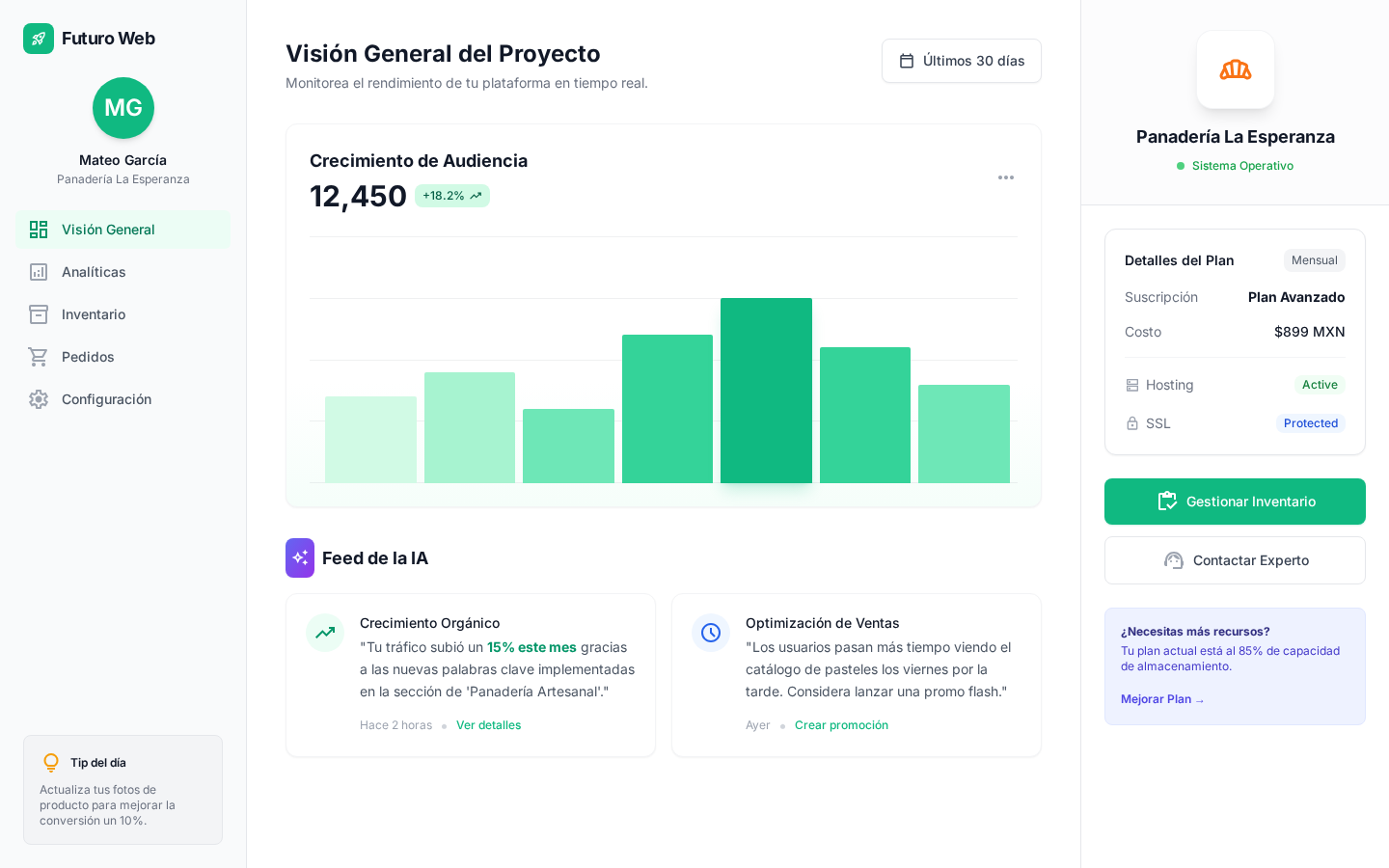 Vista previa del dashboard de Futuro Web con analíticas, inventario y sugerencias de IA